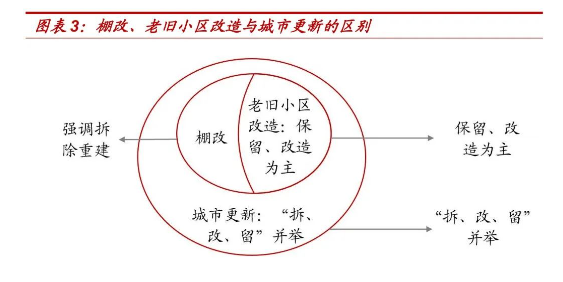 1661392605583288.png image.png