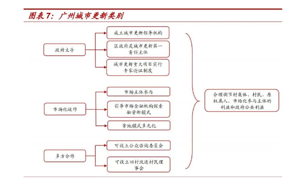 1661392809194329.png image.png