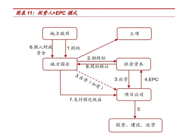 1661392934154035.png image.png