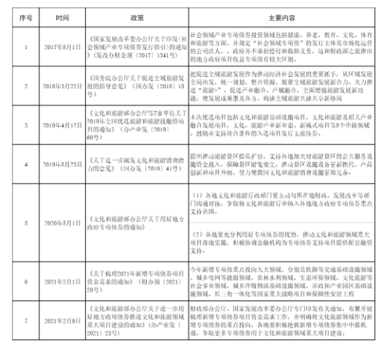 1661476930146492.png image.png
