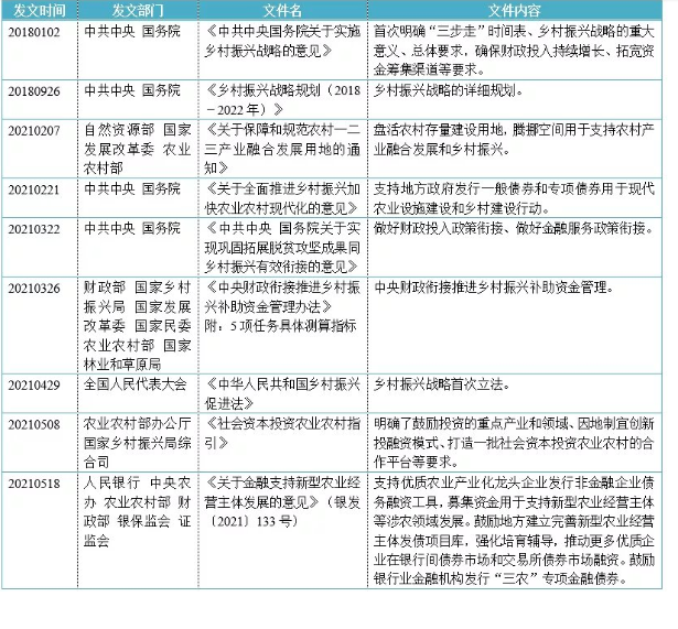 1669252819164788.png image.png