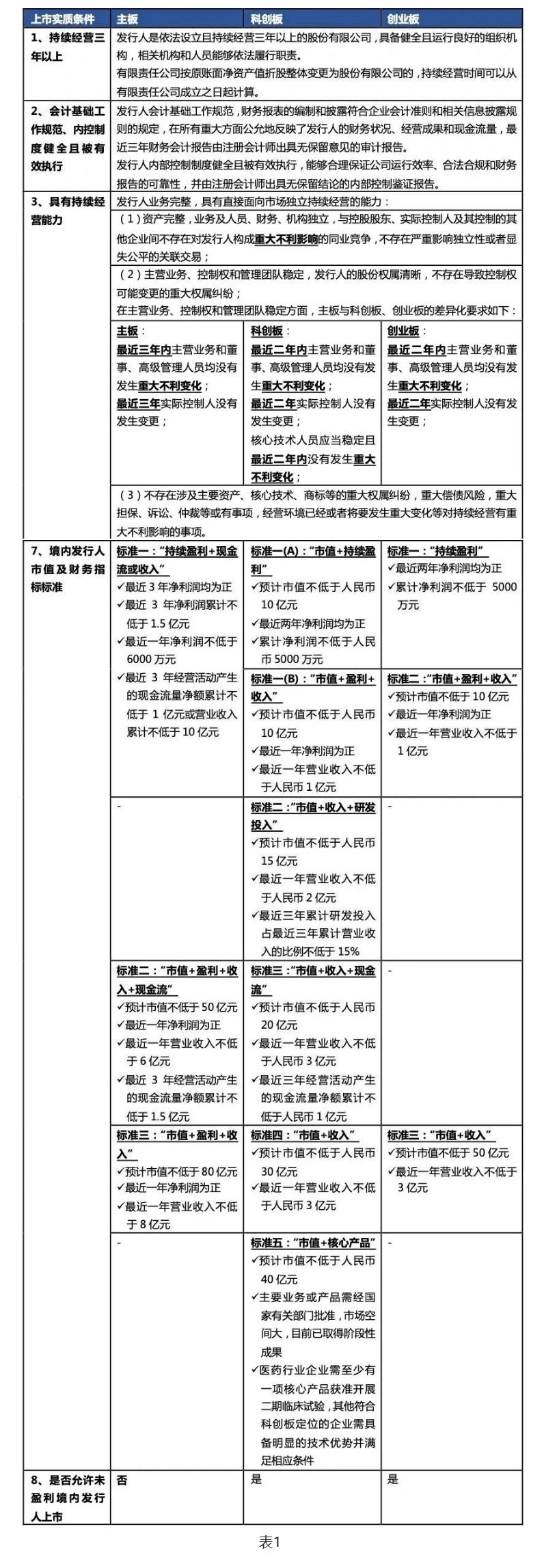 1675820156125441.png image.png