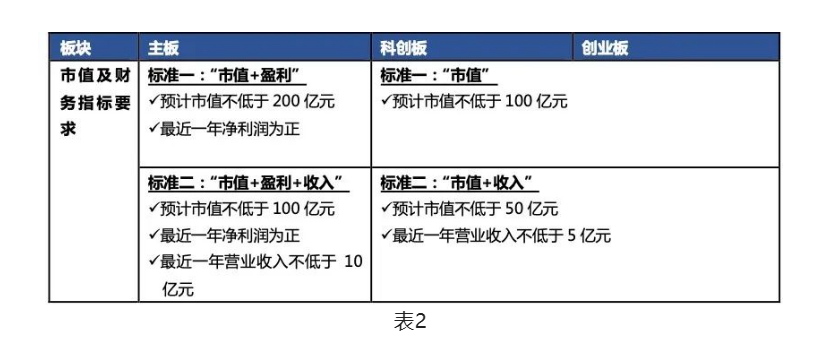 1675820205132260.png image.png