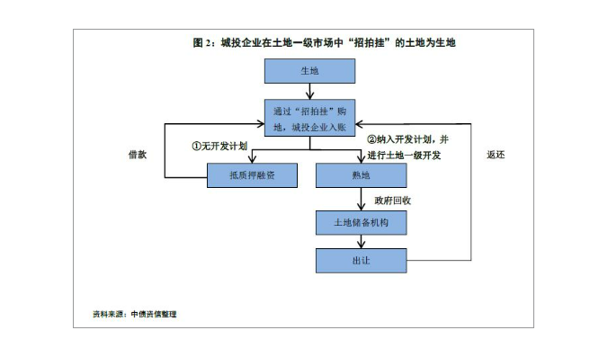 1676356848119496.png image.png