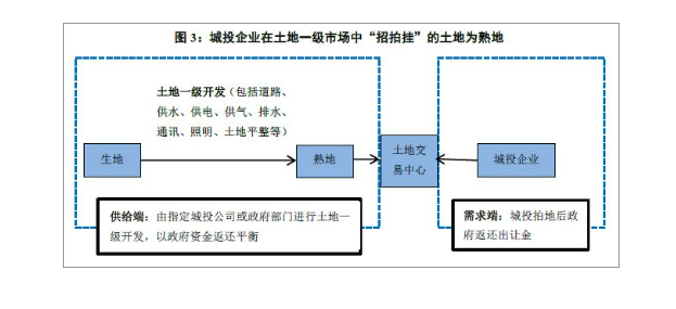 1676356965653451.png image.png