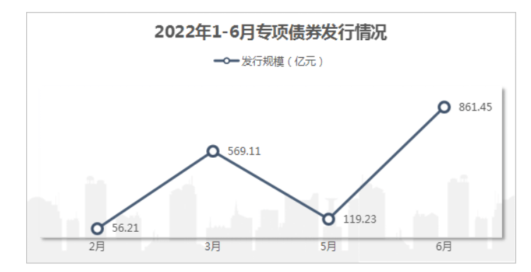 1679902084135531.png image.png