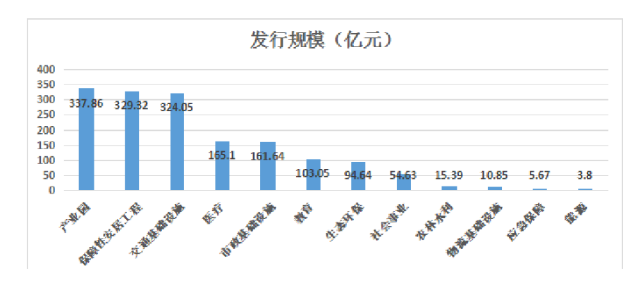 1679902096879255.png image.png