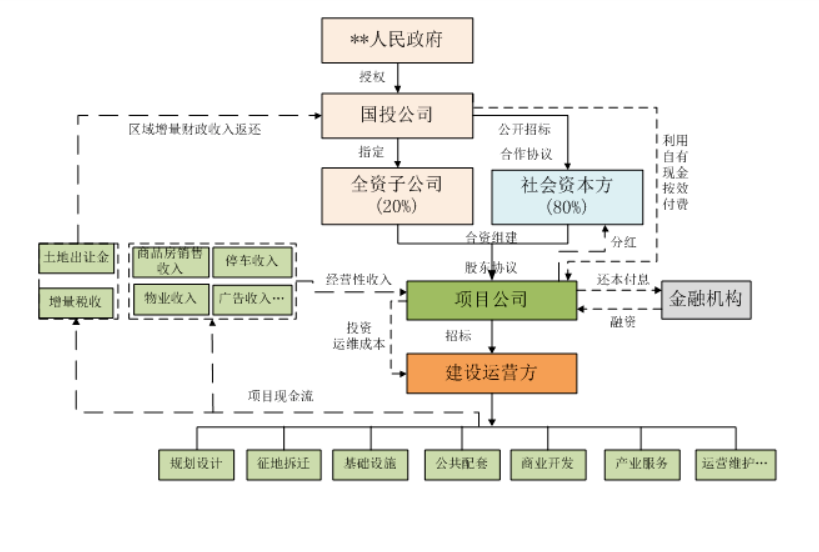 1679902124213498.png image.png