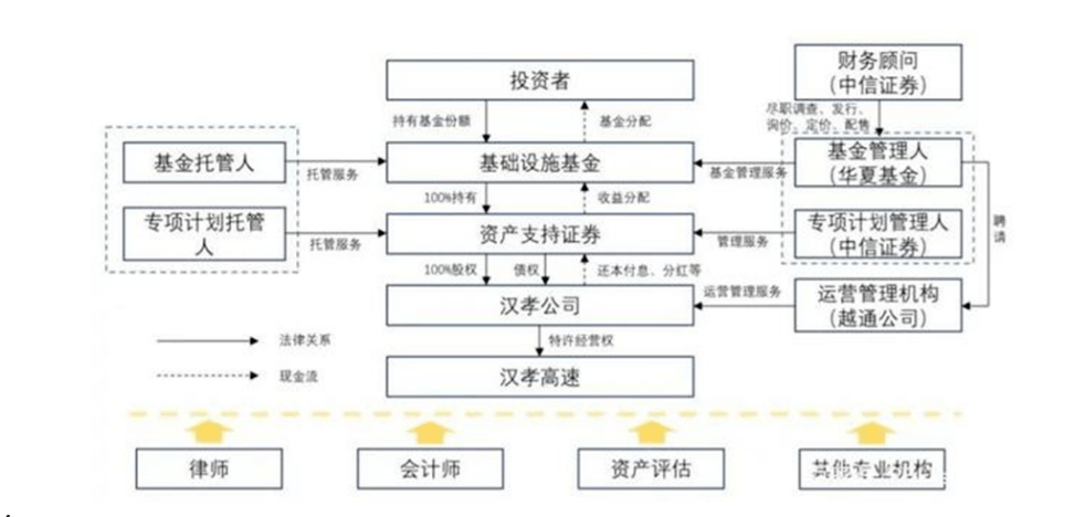 1679902138690553.png image.png