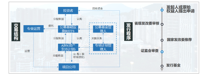 1683533053865753.png image.png