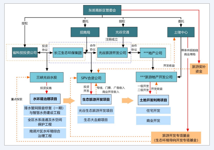 1683533082529600.png image.png