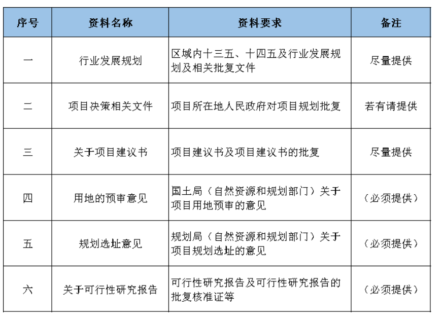 1683887348146837.png image.png