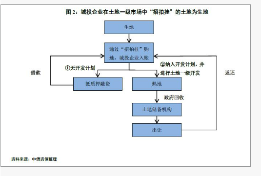 1683887553750599.png image.png