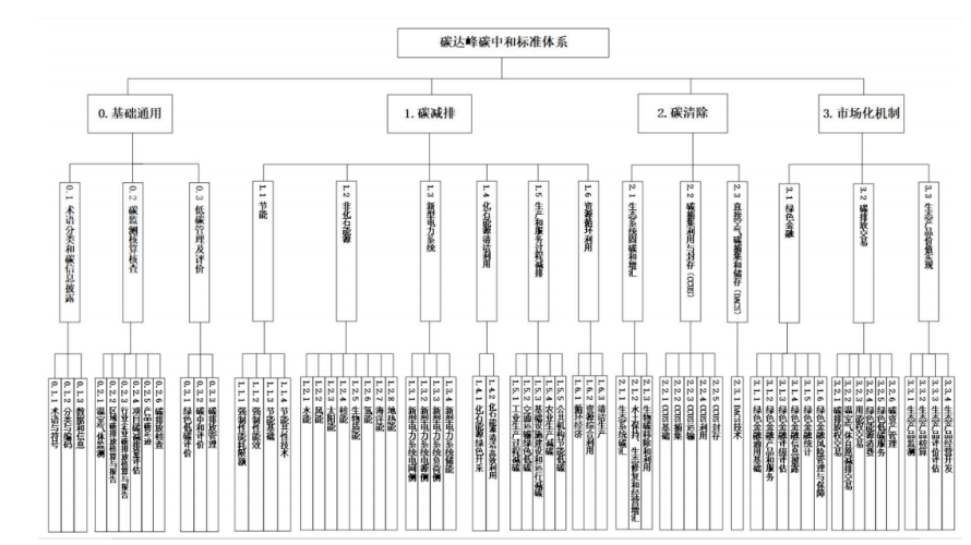 1684050004173118.png image.png