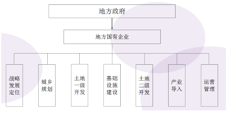 1685511802174603.png image.png