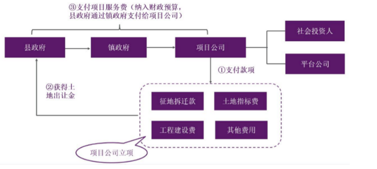 1685511839932505.png image.png