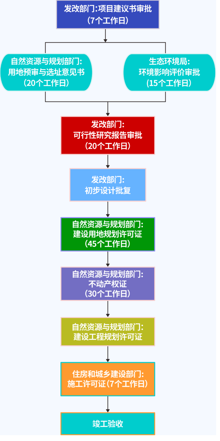 1685511895158177.png image.png