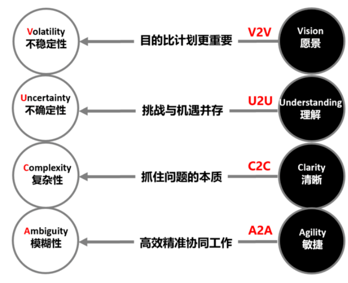 1688111670151219.png image.png