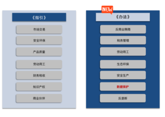 1688529845118094.png image.png