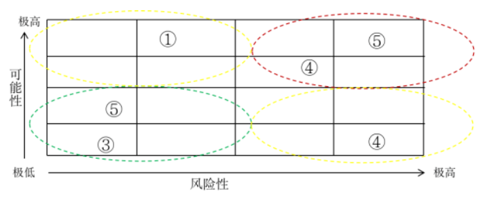 1688531945178668.png image.png