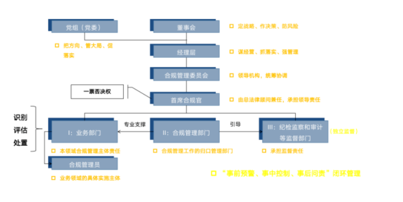 1688531978499335.png image.png