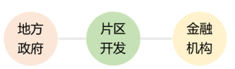 1689172866955570.png image.png