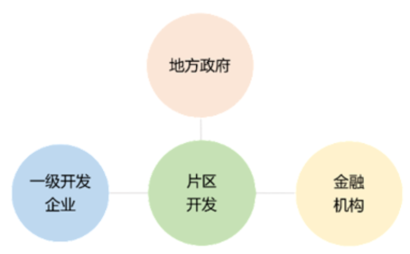 1689172888236907.png image.png