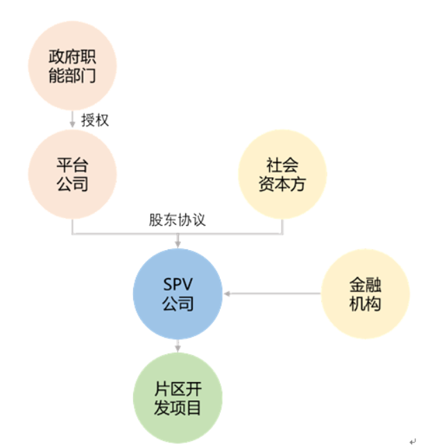 1689172953951132.png image.png