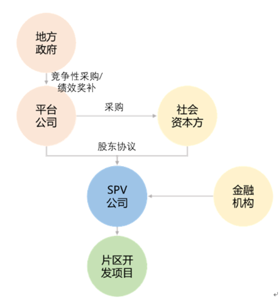 1689172978507873.png image.png