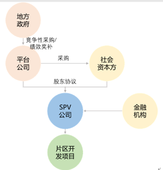 1689172997205376.png image.png