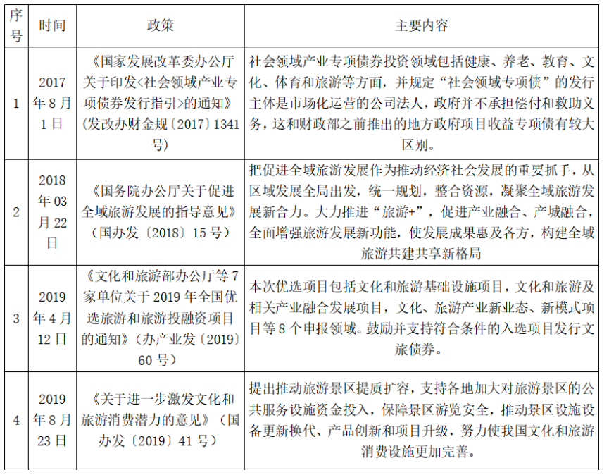 1689818769332877.png image.png