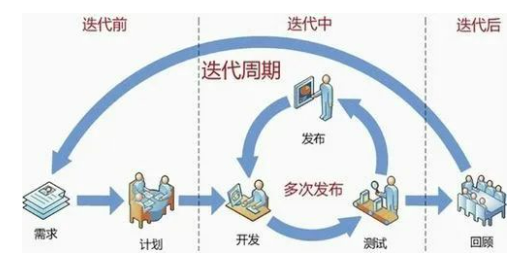 1692687427144177.png image.png