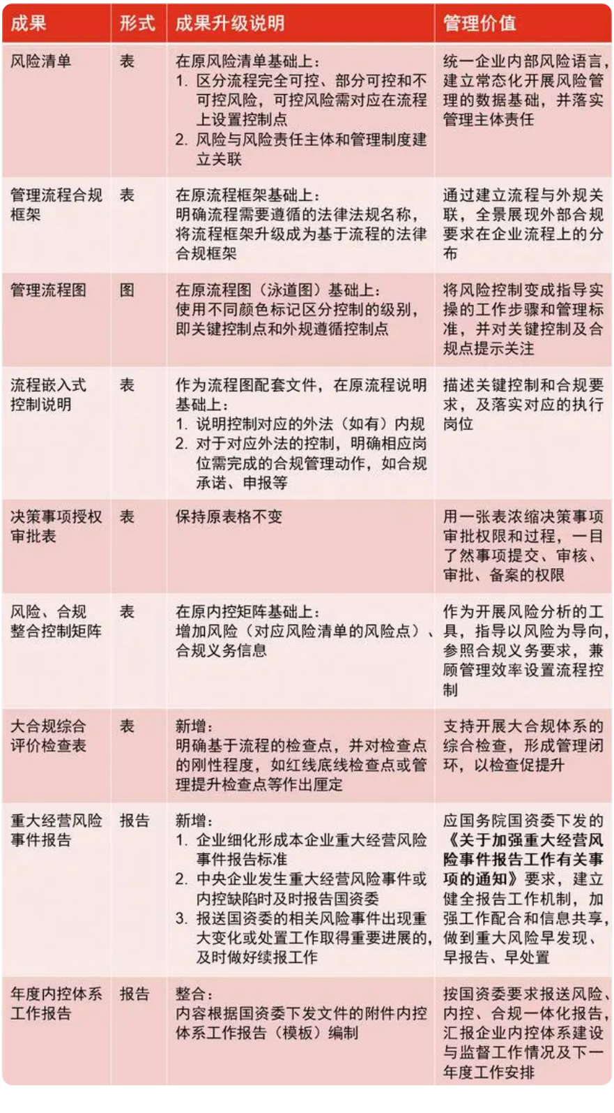 1698650905573988.png image.png