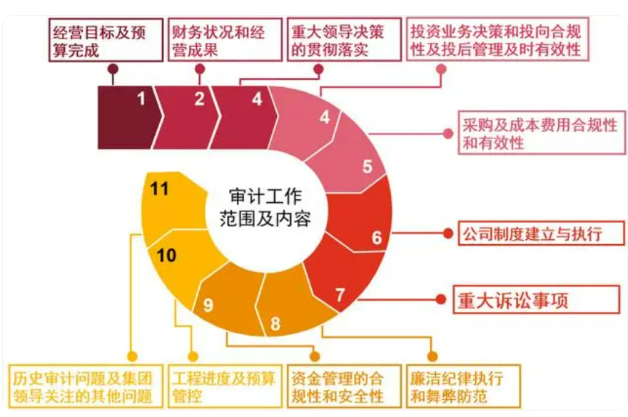 1698650963171733.png image.png