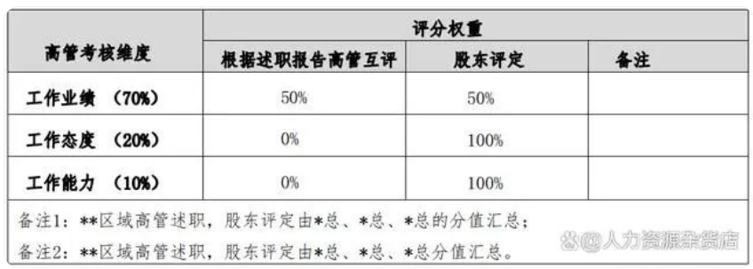 1701062350323919.png image.png