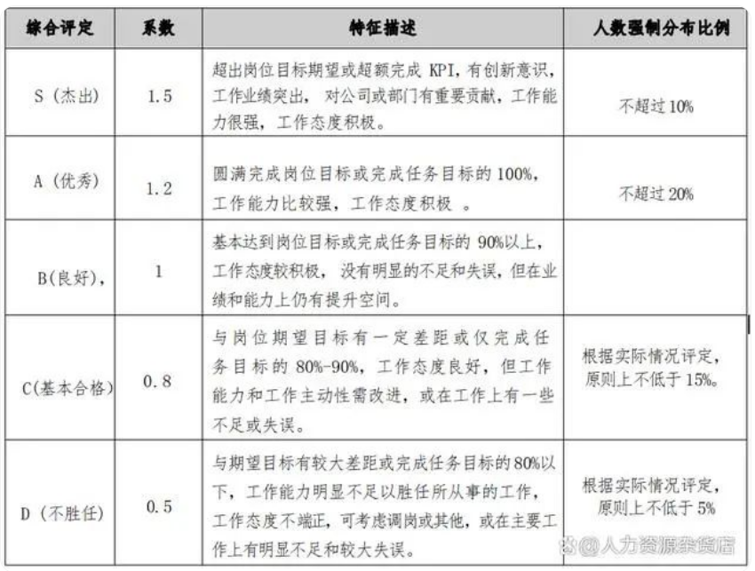 1701062365111628.png image.png