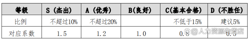 1701062378172181.png image.png