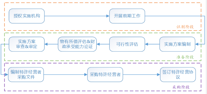 1701928897103794.png image.png