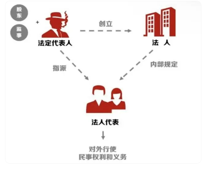 1705305010625084.png image.png