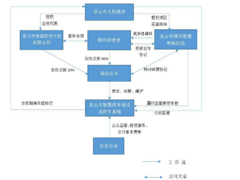 1707025717170114.png image.png