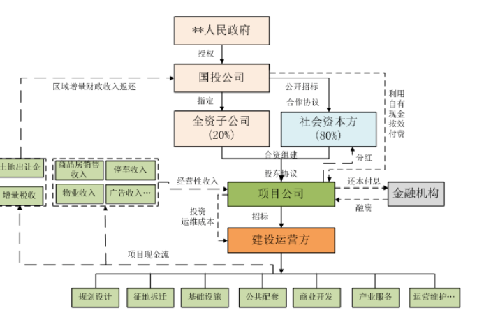 1707025733977931.png image.png