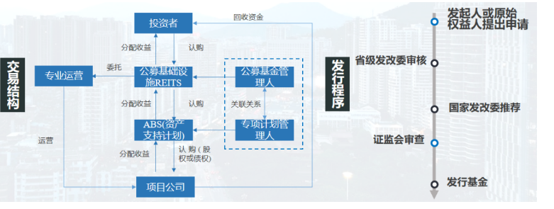 1707025749858882.png image.png