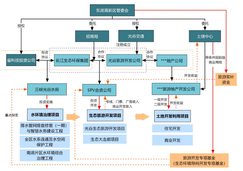 1707025798115216.png image.png