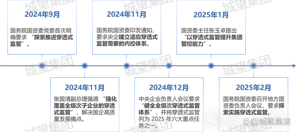 微信图片_20250707094207