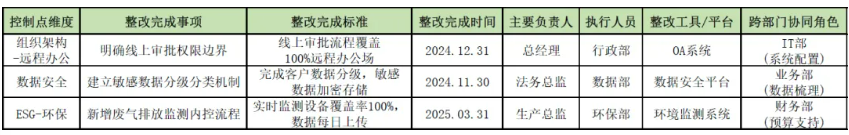 69ae7128-37b7-4f59-a8ba-3787b119235f