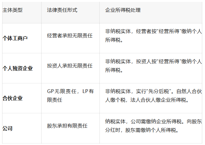 微信图片_20260104111821_2_7