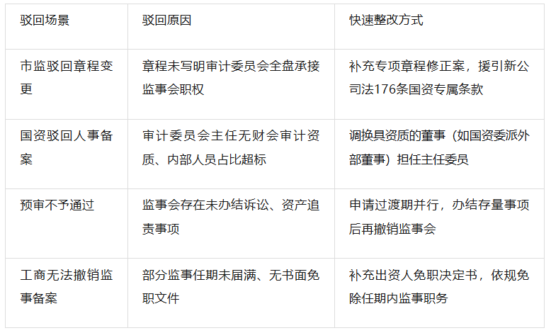 微信图片_20260722140956_29_7